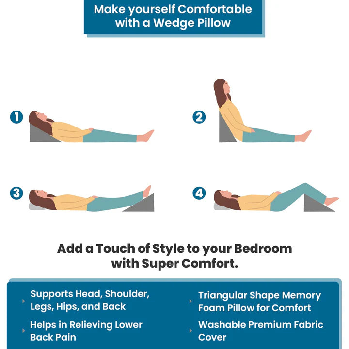 Wedge Pregnancy Pillow - Compact Belly & Back Support