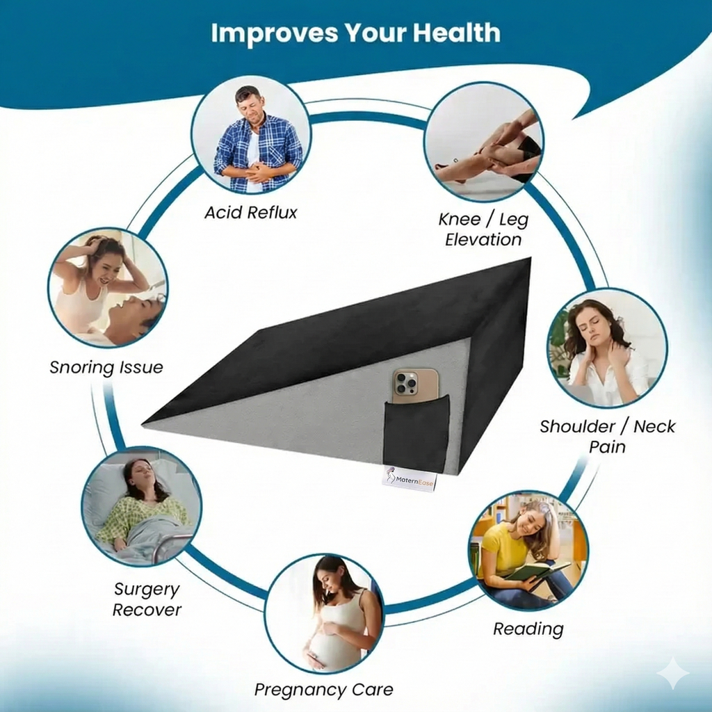 Wedge Pregnancy Pillow - Compact Belly & Back Support